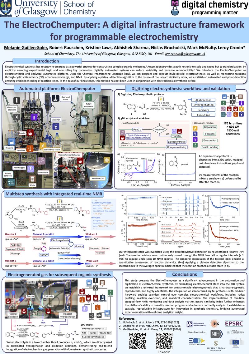 LinkedIn poster image for the ElectroChemputer RSCPoster update