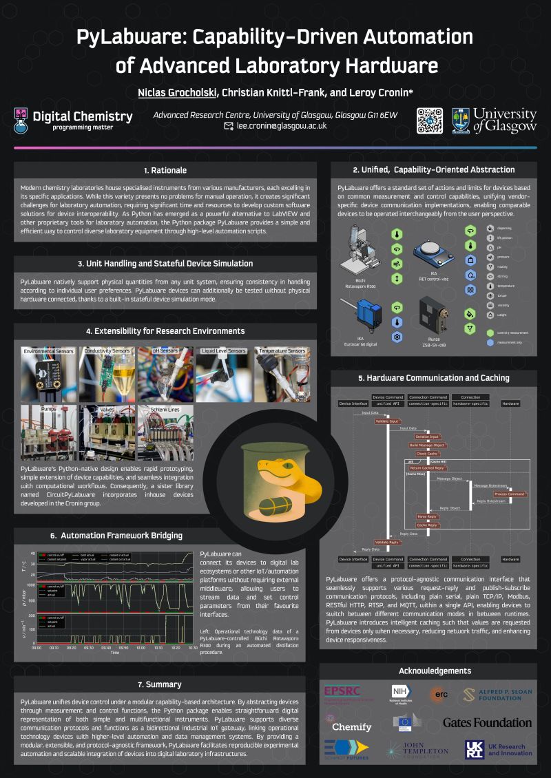 LinkedIn image from a PyLabware chemical automation post